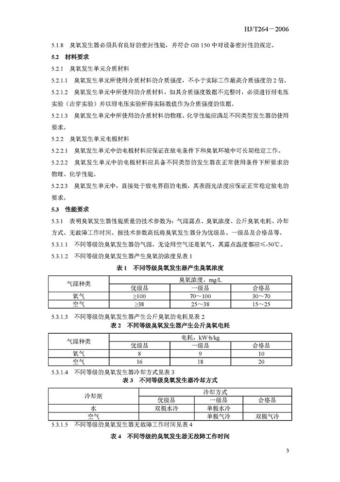 臭氧发生器标准